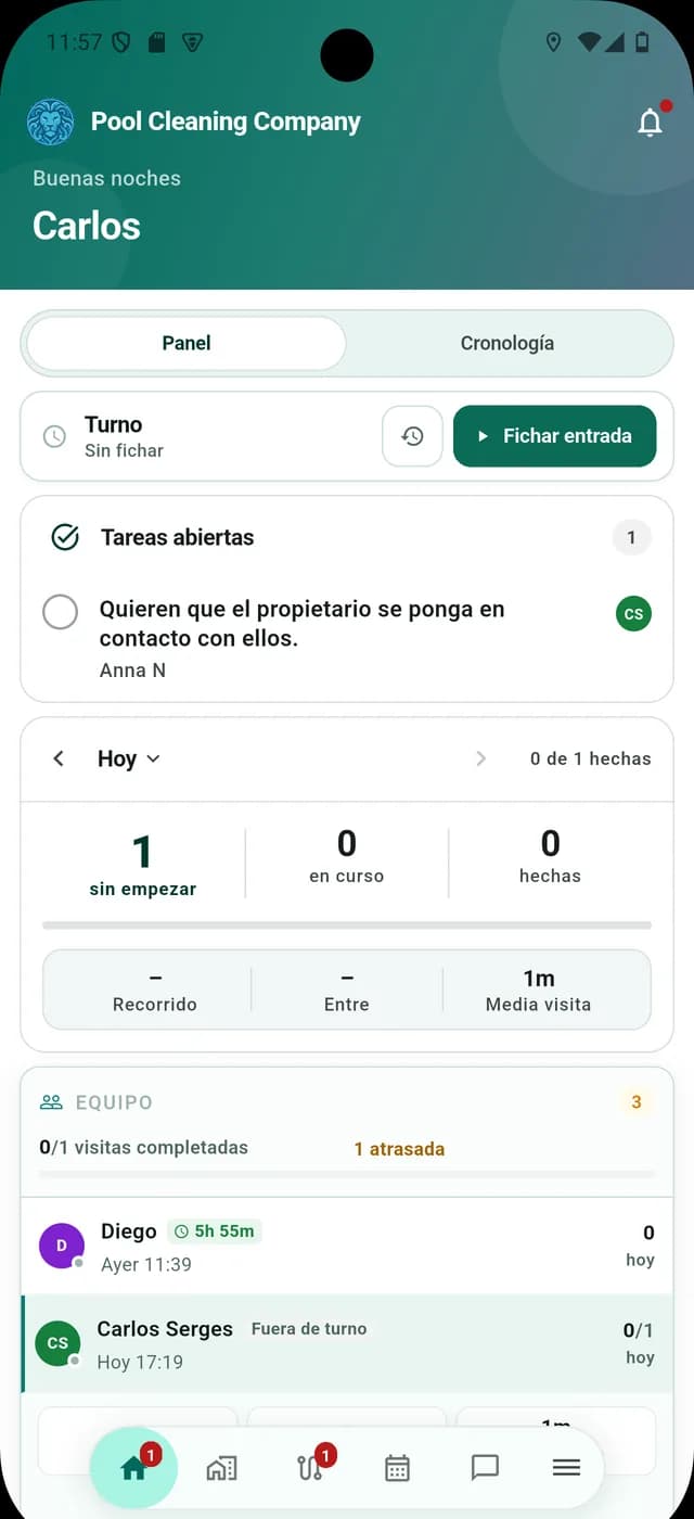 Hoy en la app: el turno, las tareas abiertas, las visitas del día y cómo va el equipo.