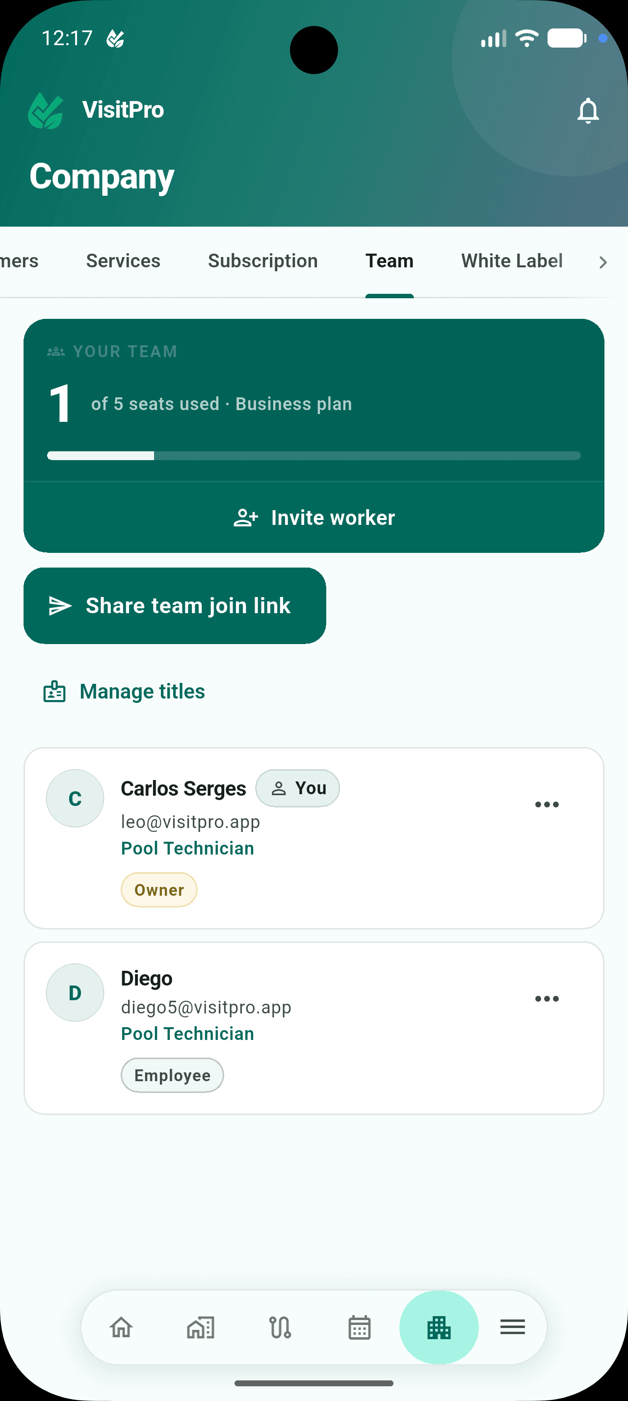 Team management
