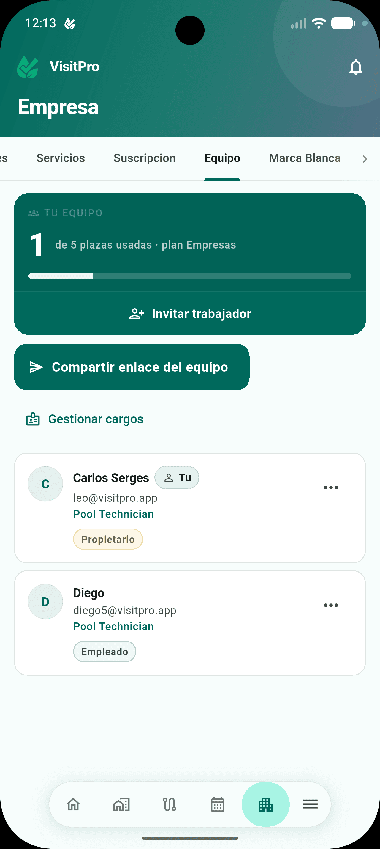 Gestión de equipo